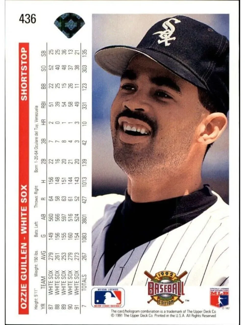 Ozzie Guillen 1992 Upper Deck MLB #436 Baseball Card Chicago White Sox